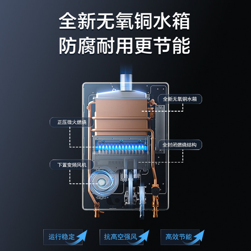 太阳集团8722网站迷你太阳集团8722网站热水器 SJ1602